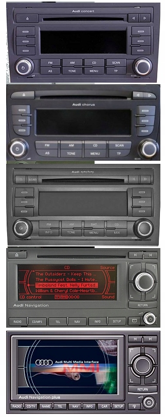 ZMIENIARKA ADAPTER USB BT AUDI VW SKODA SEAT MFD2 MCD RNS2 ODEON +KLUCZE Załączone wyposażenie mikrofon kabel jack-jack