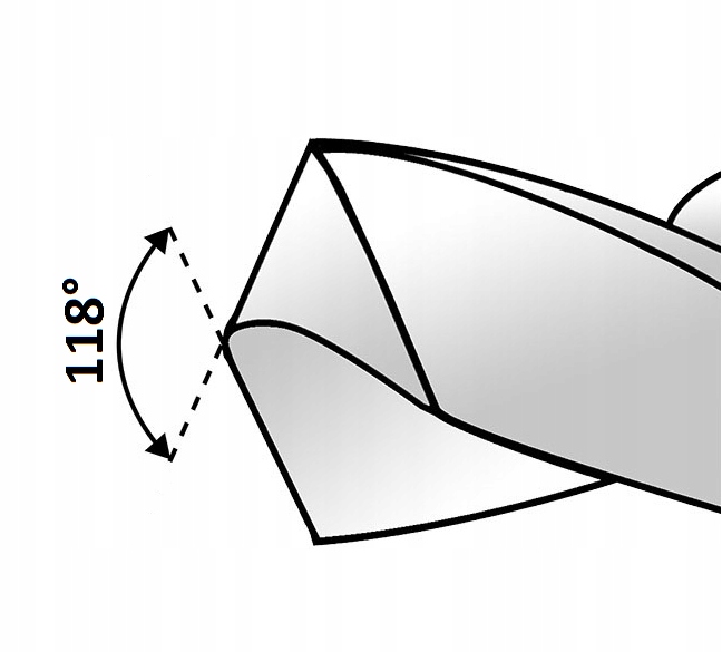 WIERTŁO DO METALU STALI ZE STALI SZYBKOTNĄCEJ HSS SPIRALNE SOLIDNE 3,5 MM Typ mocowania walcowy