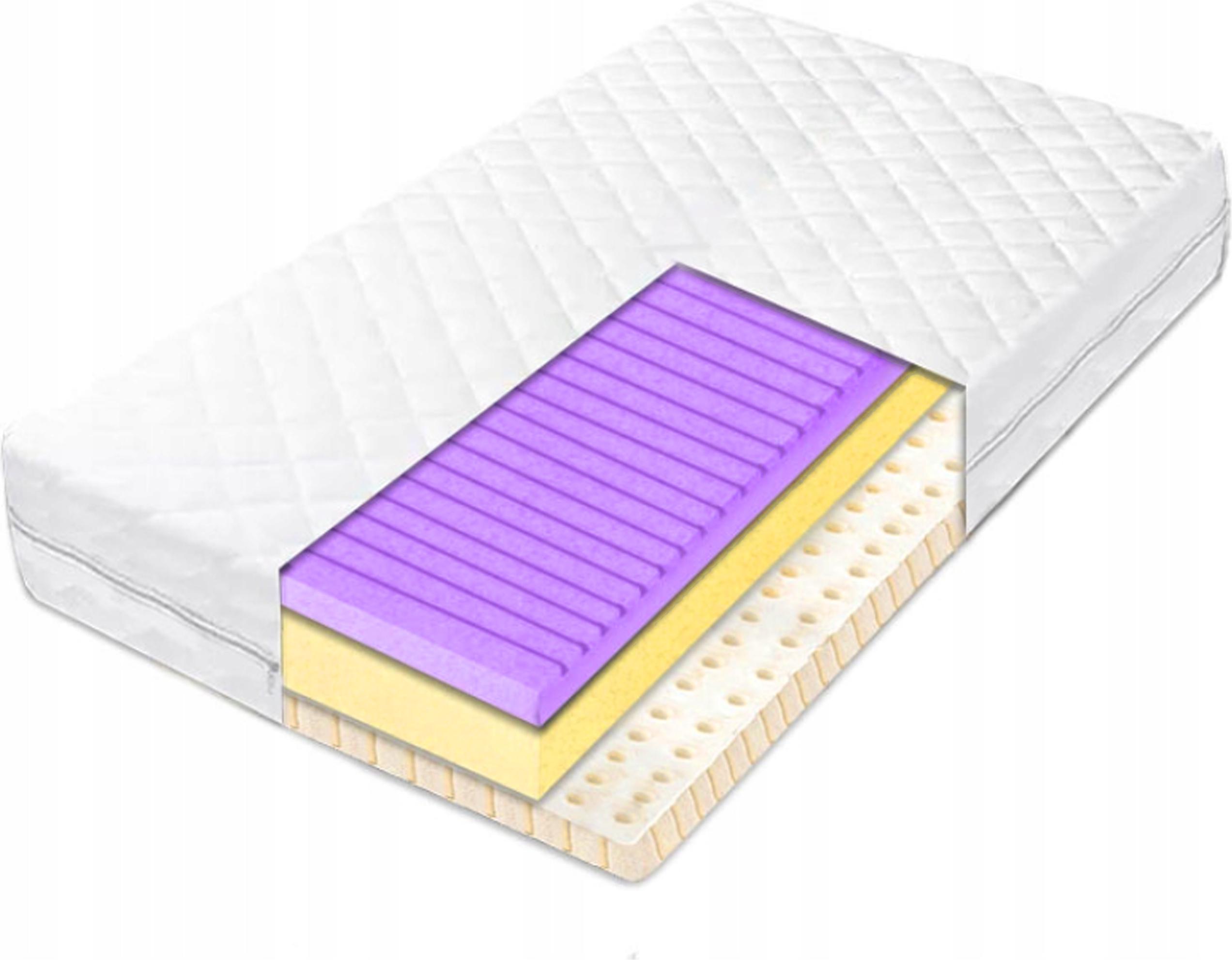 Matrac 90x170 anticelulitídny latexový H4 22cm elastický na celulitídu H2