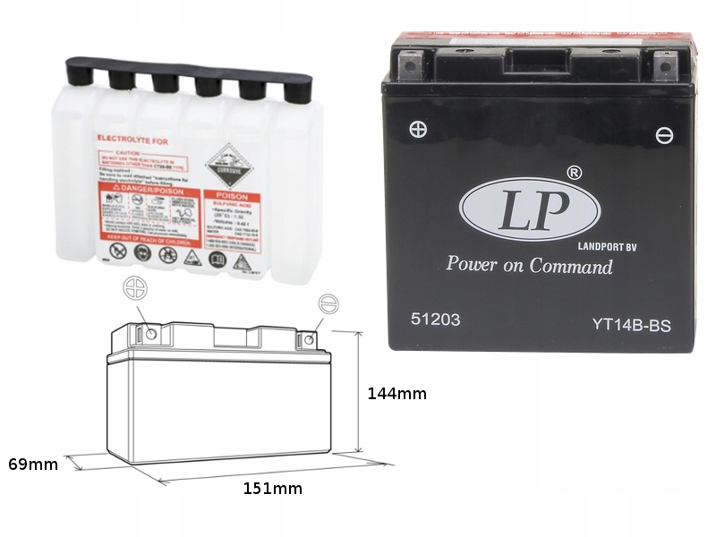 Landport Batéria YT14B-BS (ma LT14B-BS) 12V 12AH 150X69X145 Bezúdržbový