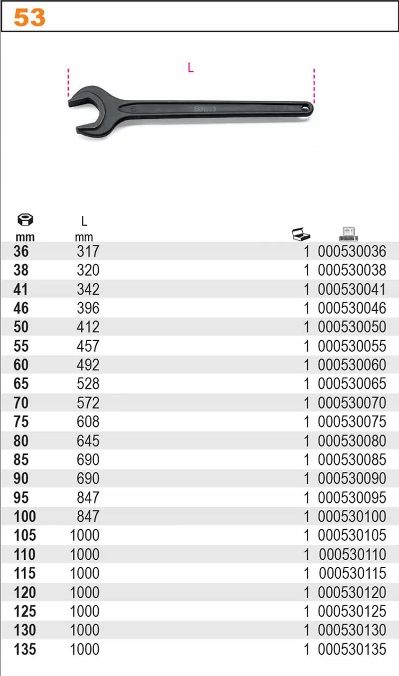 Klucz płaski jednostronny din 894 czerniony 36mm Kod producenta 53/36