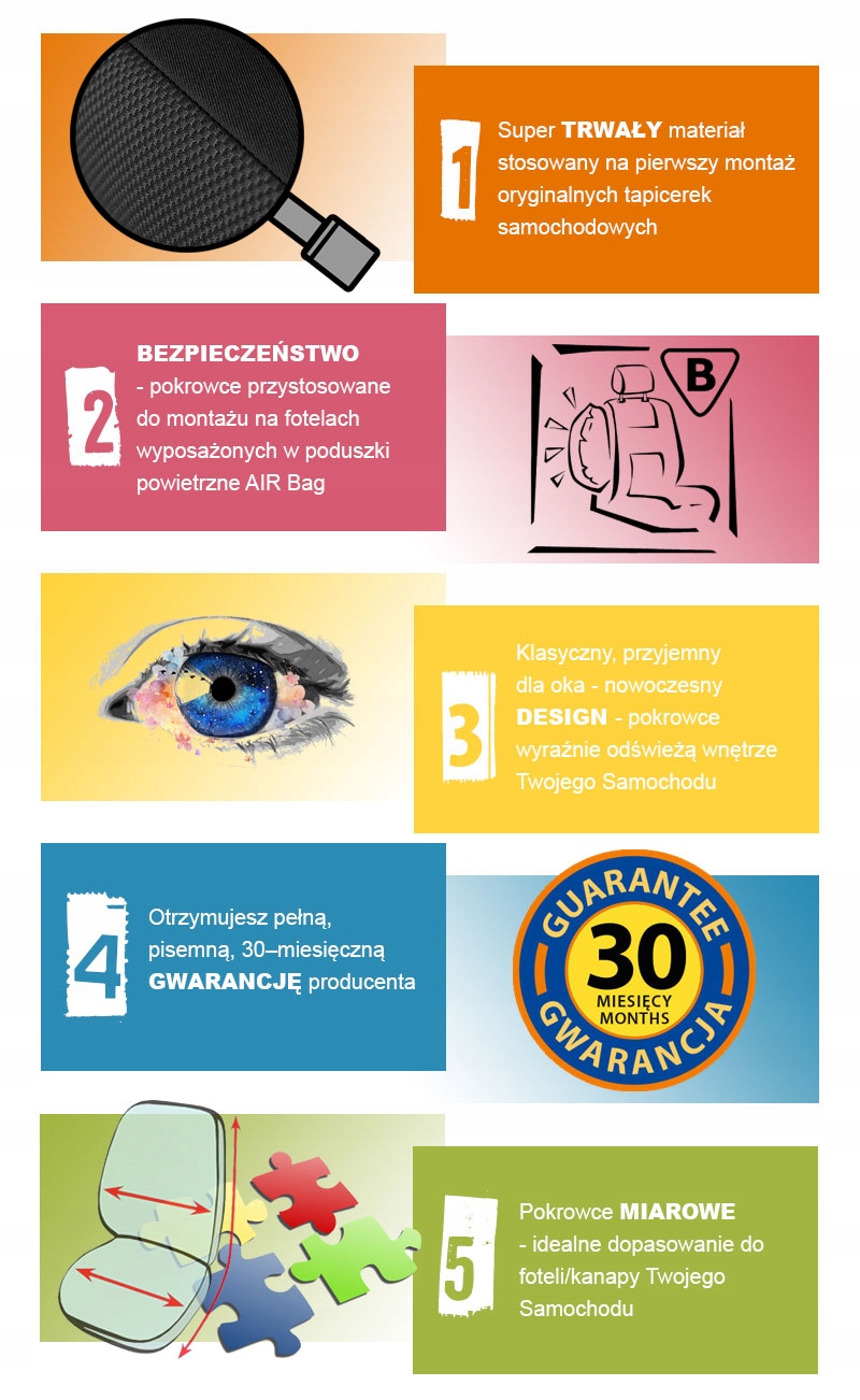 POKROWCE Na Fotele FORD Transit Connect 2 Van 1+2 Przeznaczenie przednie fotele