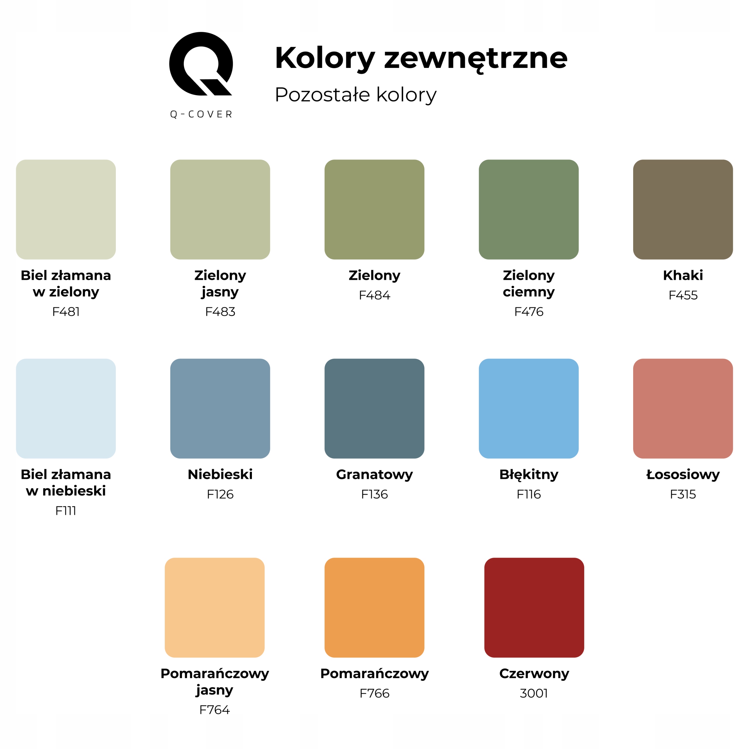 PRÓBKA wzornik TEST FARBA ELEWACYJNA RÓŻNE KOLORY Marka inna