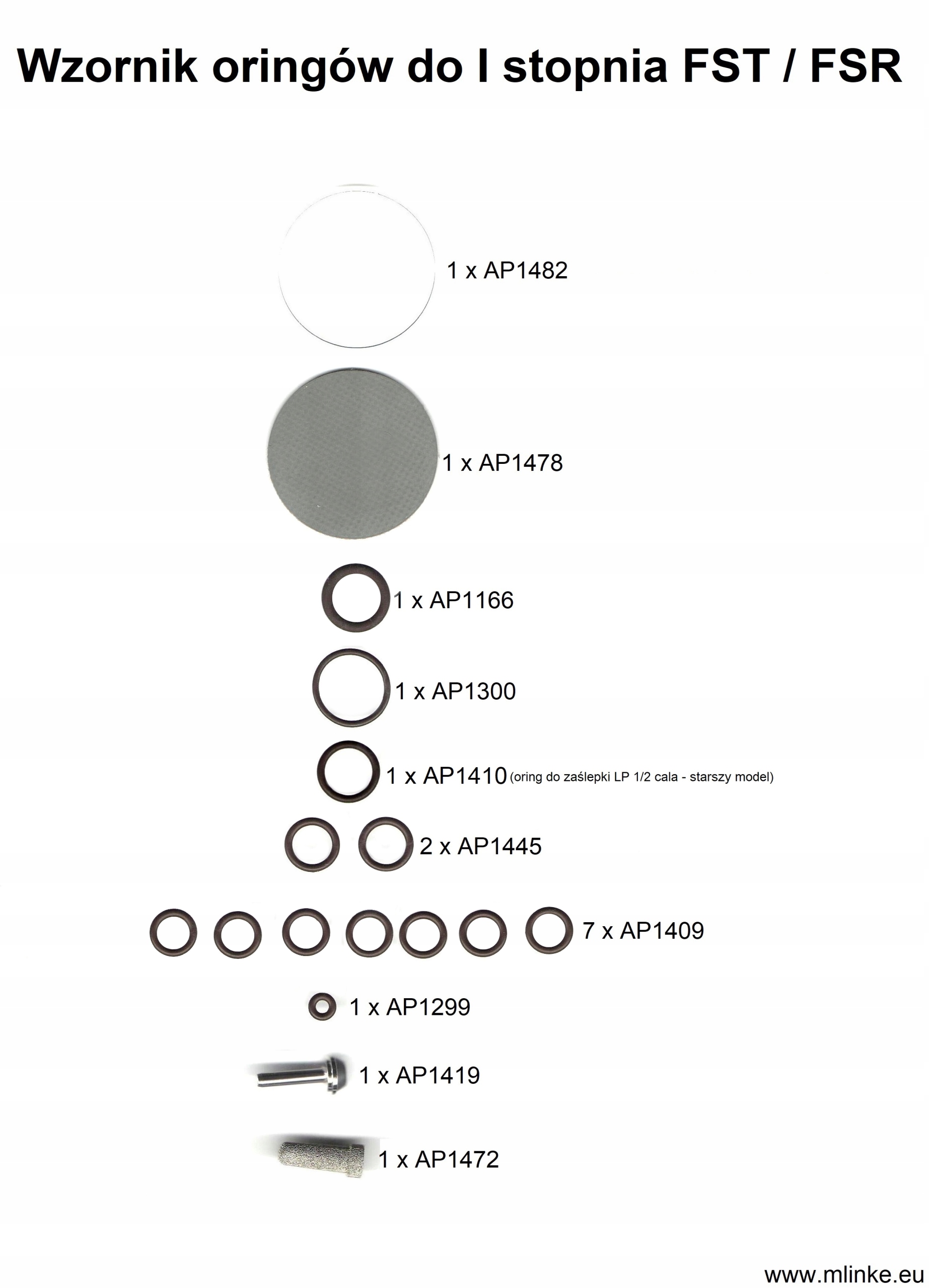 serwis kit nitrox (40+) do I st. APEKS FST / FSR Kod producenta AP0241
