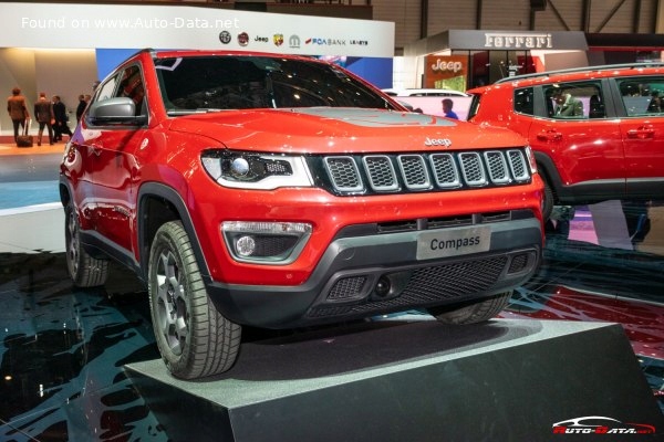 JEEP КОМПАС II ДАХ БЕЗ СОЛОРА i ДЕМПФЕР