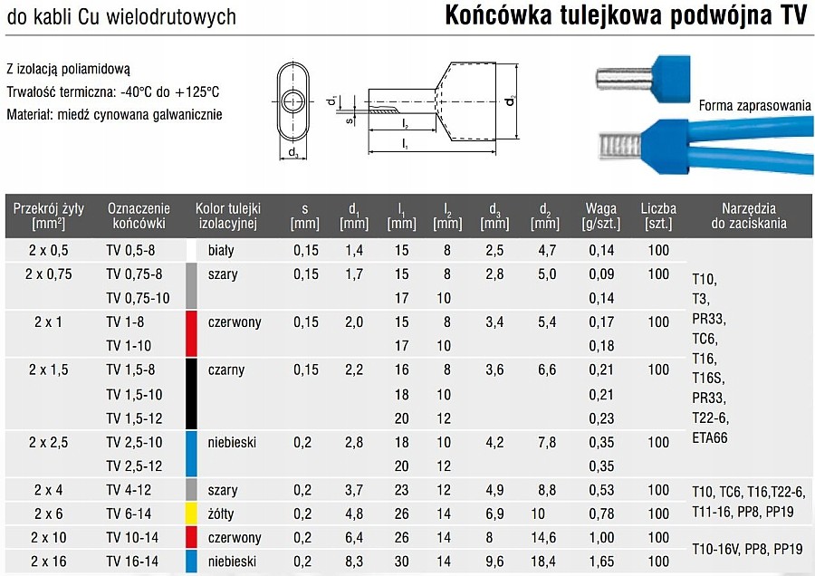 Tulejka izolowana kablowa tulejki TV 2x 1,0 - 8mm Marka Erko