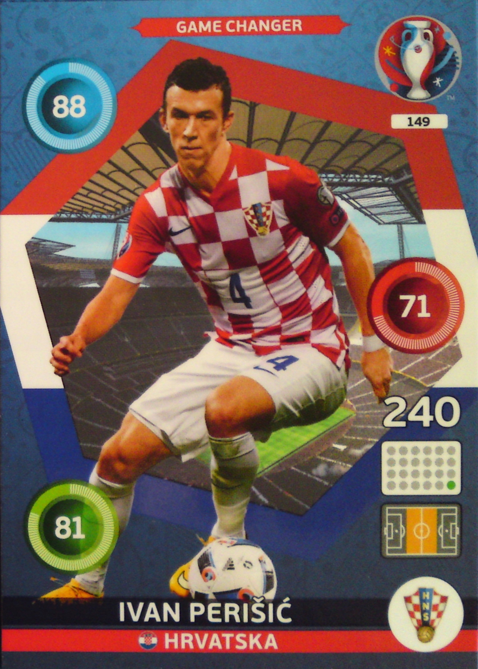 Panini Euro 2016 Game Changer Perisic 149