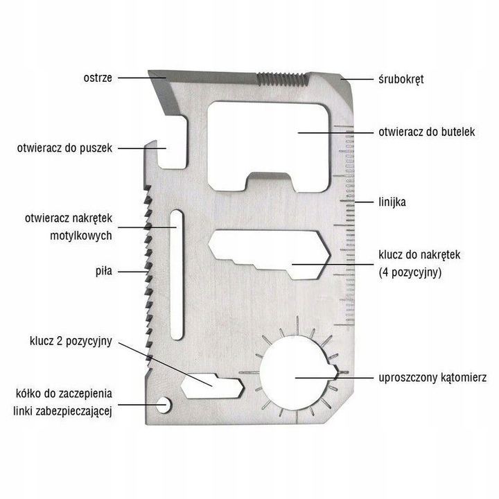 KARTA PRZEŻYCIA PRZETRWANIA SURVIVAL Karta przeżycia 5 x 7,5 cm 11 w 1 Marka inna marka