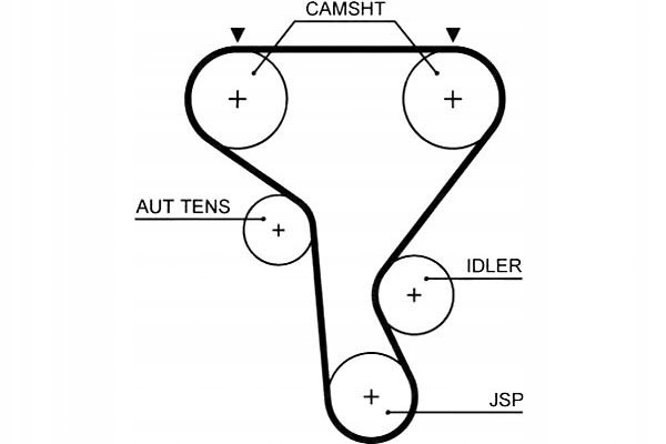 Rozvodový Řemen Gates 1680600QAD 1680600QAH 7700110
