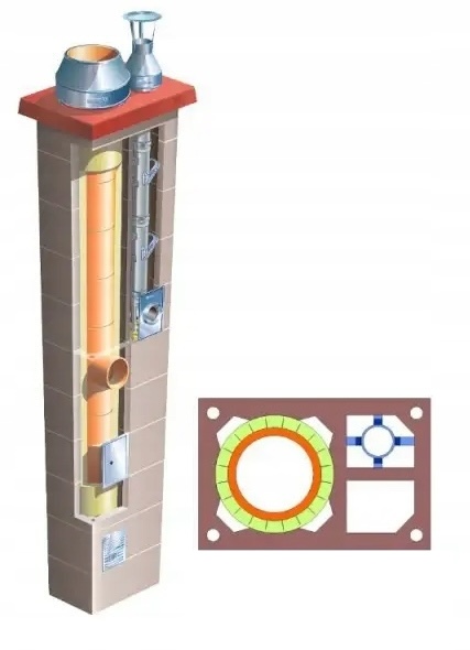 Systémový komín Brata Duo Ferro Turbo K Universal fi 80 200 4 m 36x55 cm