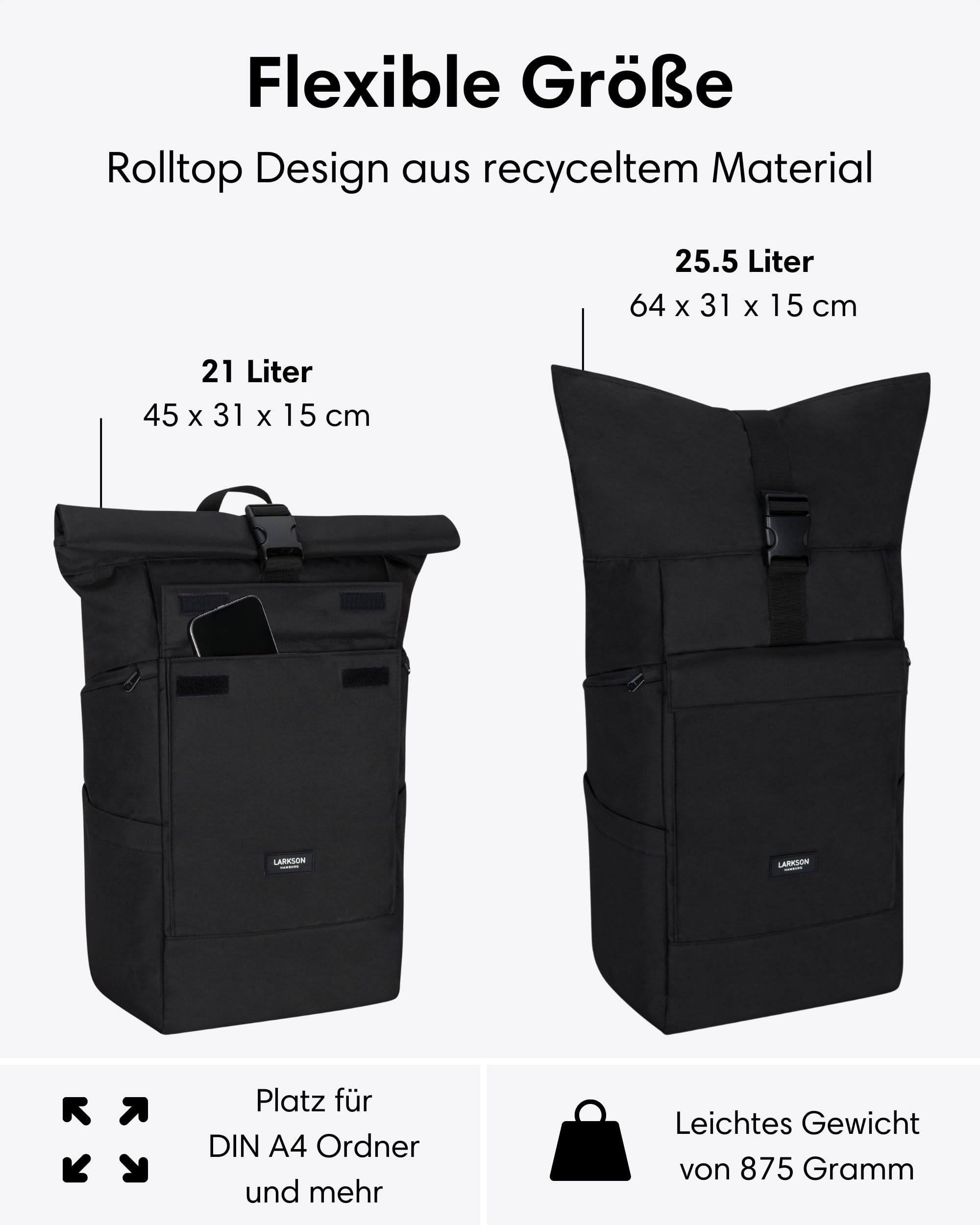 Batoh Larkson Rolltop 21 L Černý Na Notebook 16 palců Uni Pracovní výlet