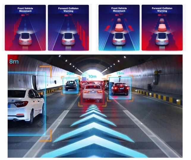 REJESTRATOR JAZDY DVR ADAS 1280P HD USB ANDROID Model Y3070