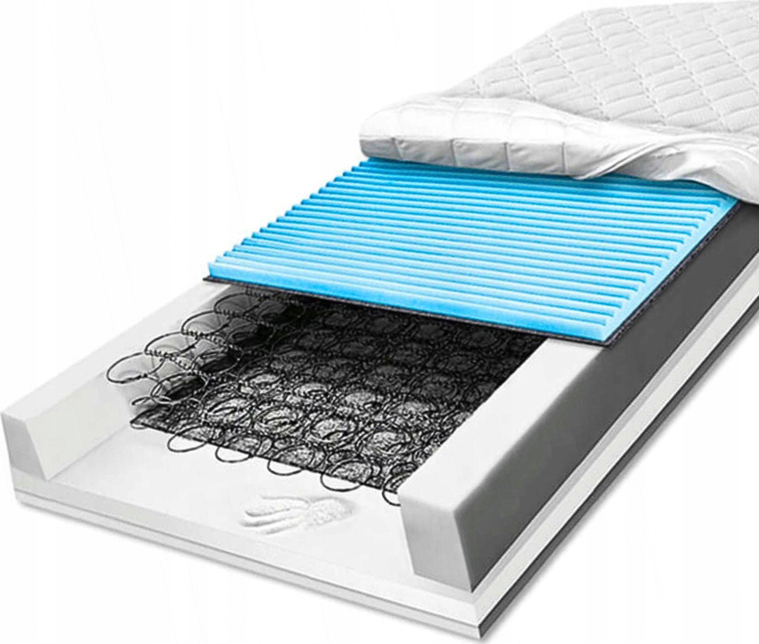 H2 H3 Pružinový matrac Bonell 120x160 obojstranný 23 cm s tvarovou pamäťou