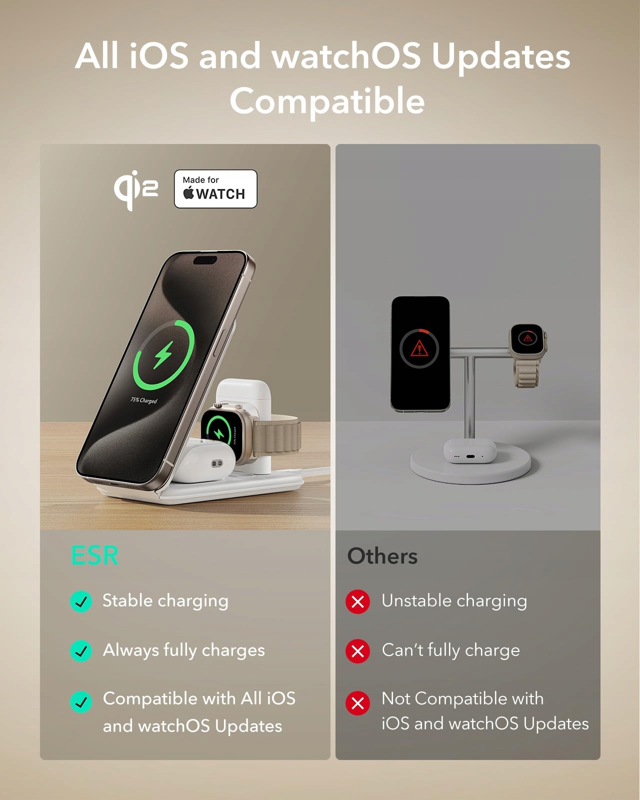 ESR Stacja Ładowania 3w1 Qi2 Do iPhone Watch AirPods 15W Biała — miniatura 5