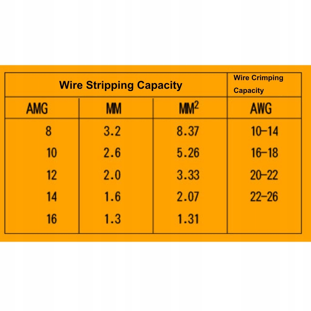 Multi Function Wire Cable Crimping Plier Crimper Marka Suntekstore