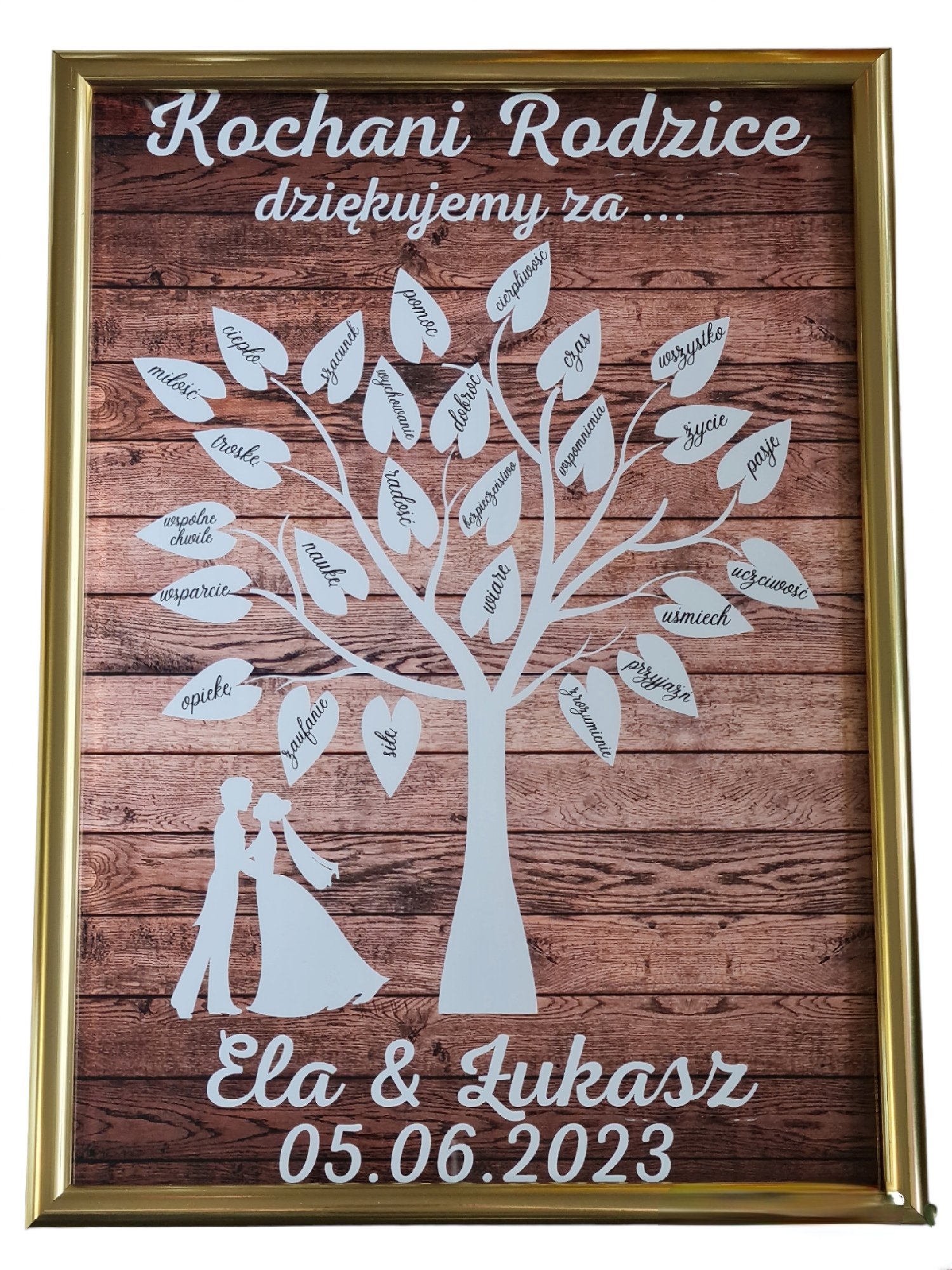

Podziękowania dla rodziców na ślub wesele
