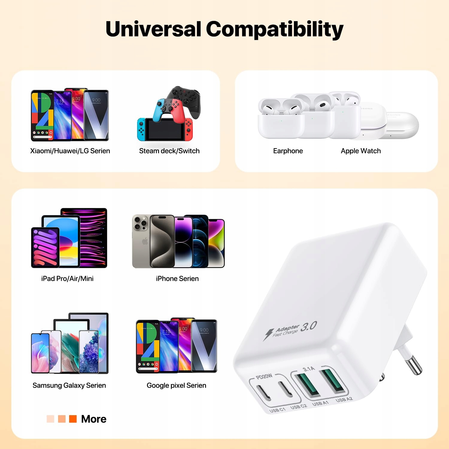 nongxiang 40W 4-Port USB-C PD Charger for iPhone, Samsung, Pixel, Tablets — miniatura 2