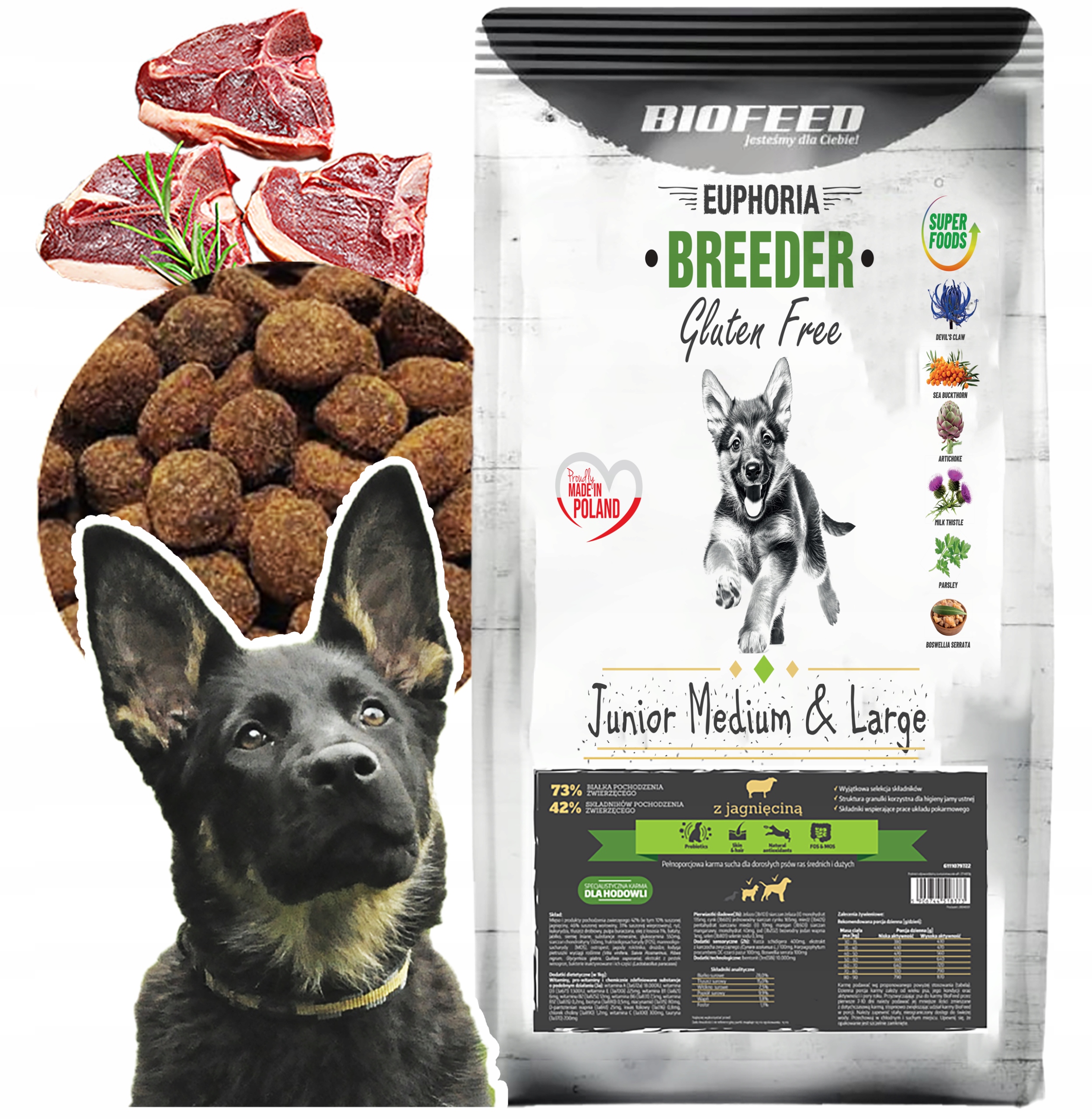 Biofeed Euphoria karma Bez Glutenu dla młodego psa Jagnięcina 15kg