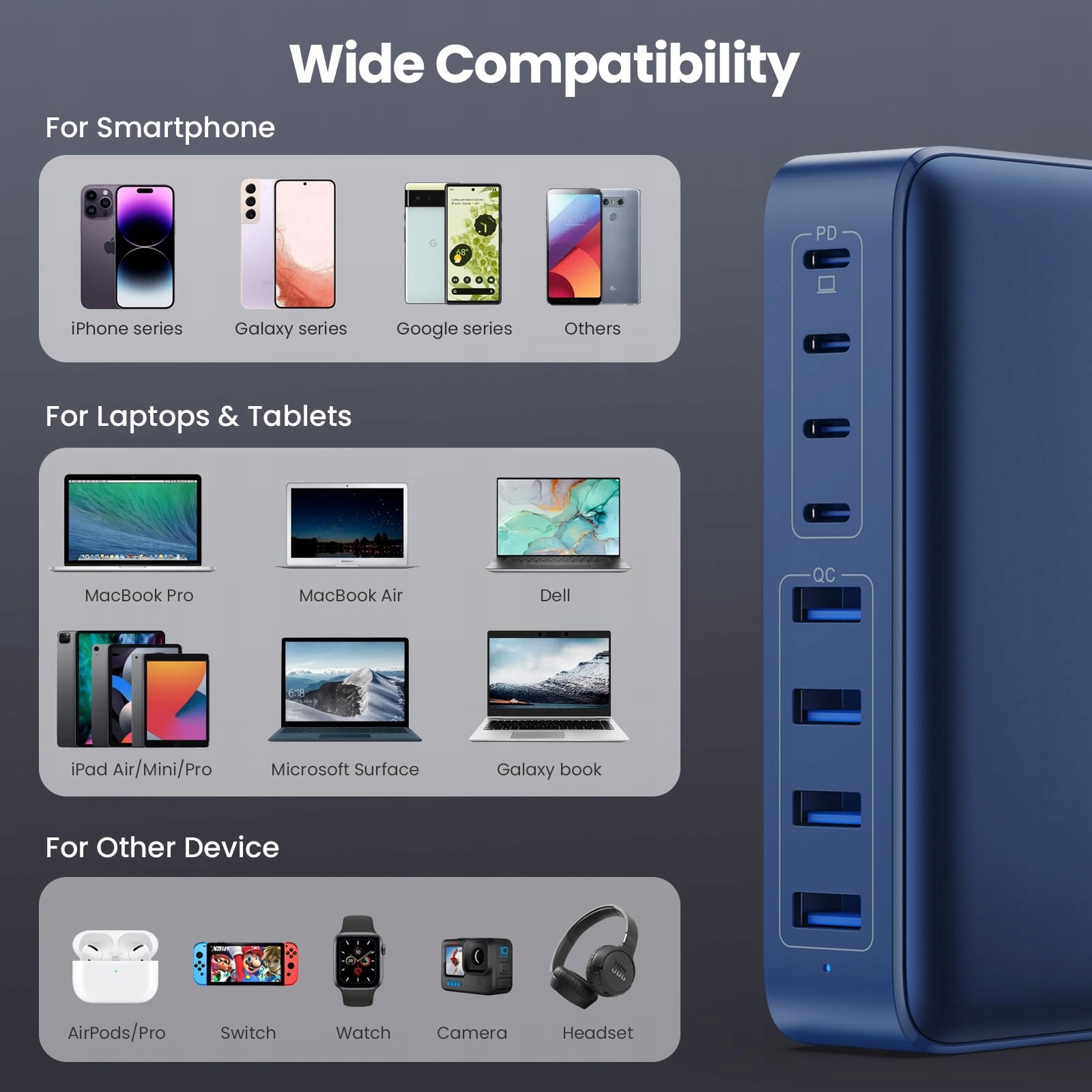 Feob 200W GaN III 8-Port USB C Fast Charger for Laptops & Phones — miniatura 6