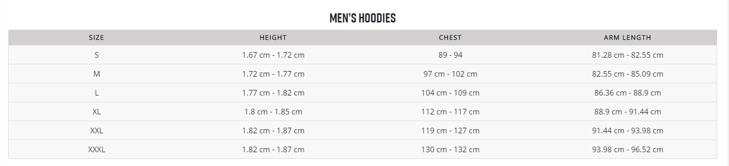 Mikina s kapucí Fox Merz Pullover Hoodie Heather Graphite M