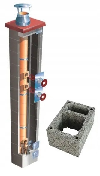 Keramický systémový komín Brata Turbo Sw fi 200 6 m plynový olej 36x50 cm