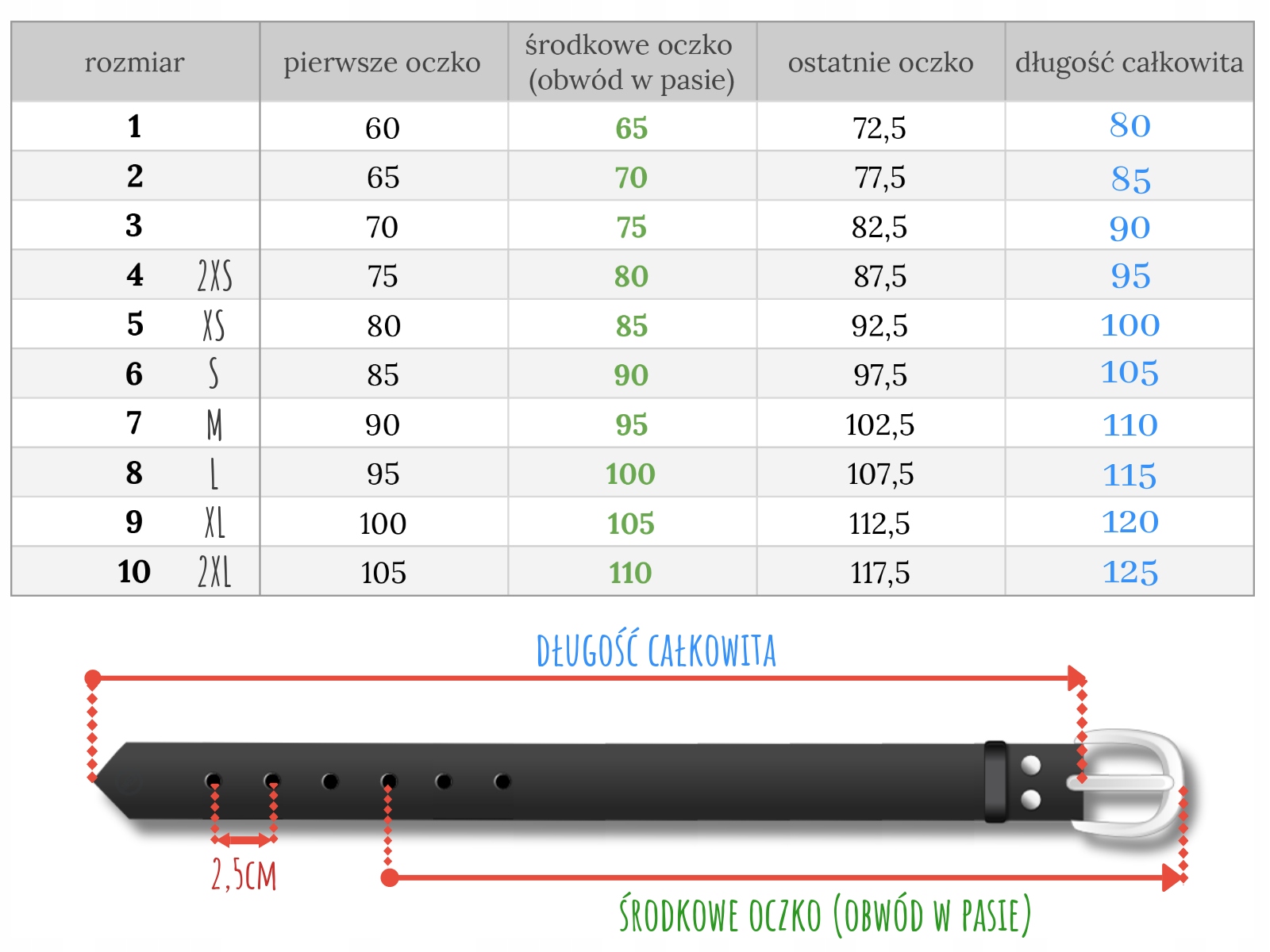 Pasek do spodni SEPHER Granatowy 3cm M (110cm) Płeć kobieta