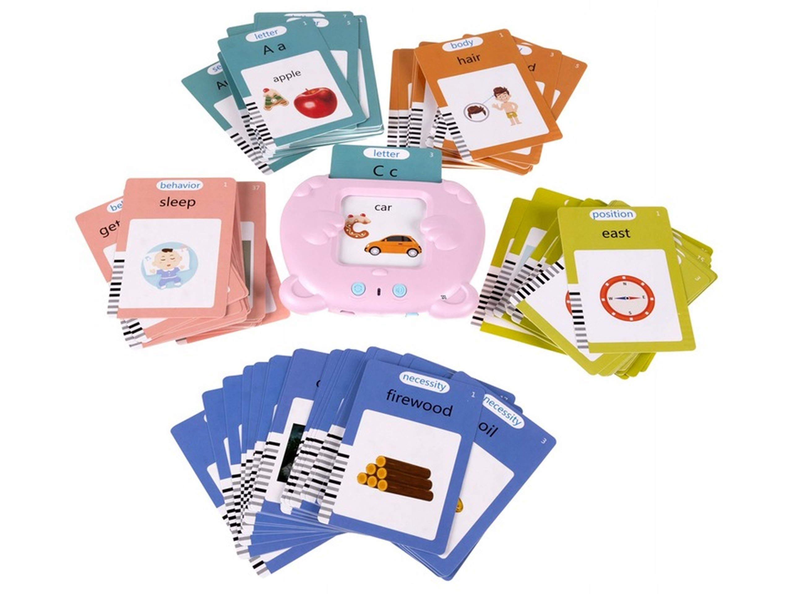 ZABAWKA DO WCZESNEJ NAUKI ANGIELSKIEGO KARTY SŁOWA Marka inna