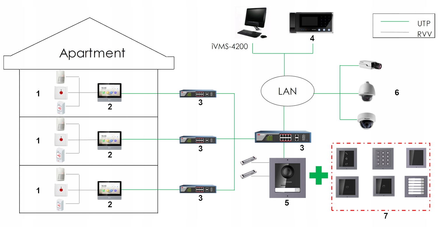 PANEL WEWNĘTRZNY IP MONITOR 7" WIDEODOMOFONU HIKVISION Kolor inny