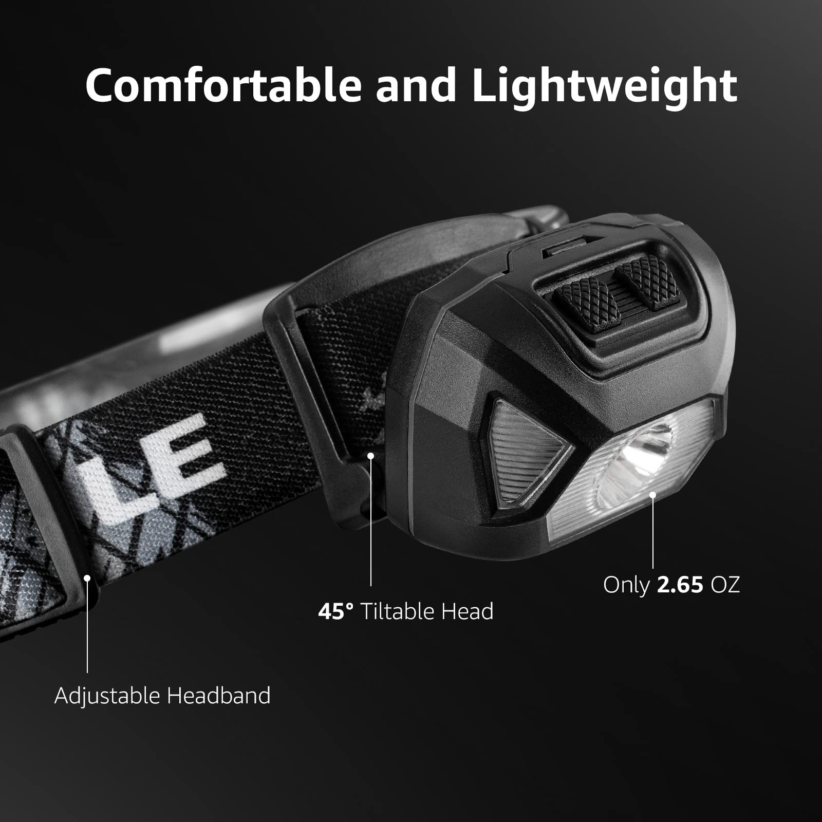 Le Headlamp Latarka Czołowa Opaska Reflektor 2 SZT — miniatura 5