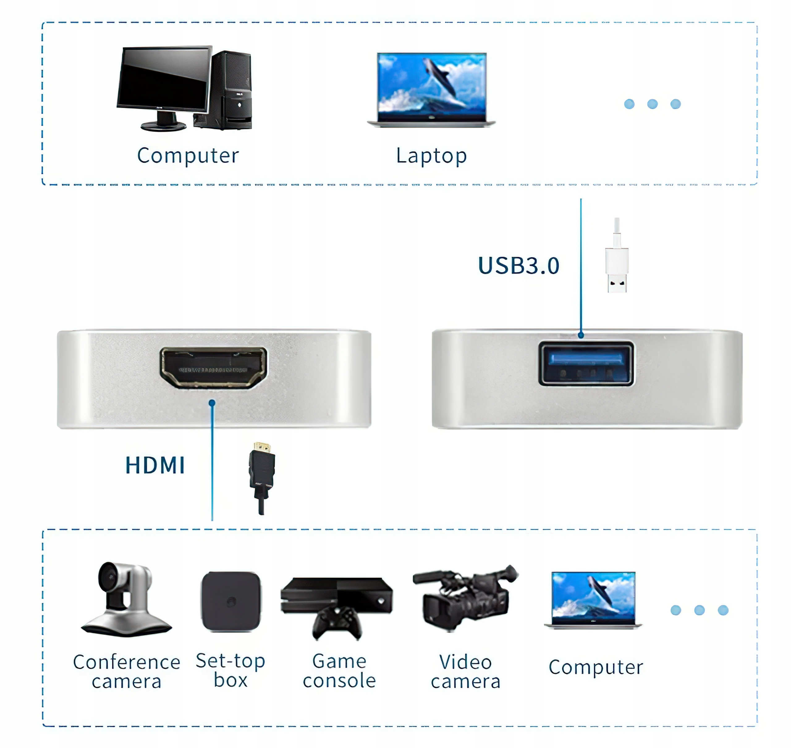 Grabber U400P - Nagrywarka Video PC Live Streaming Marka Inna