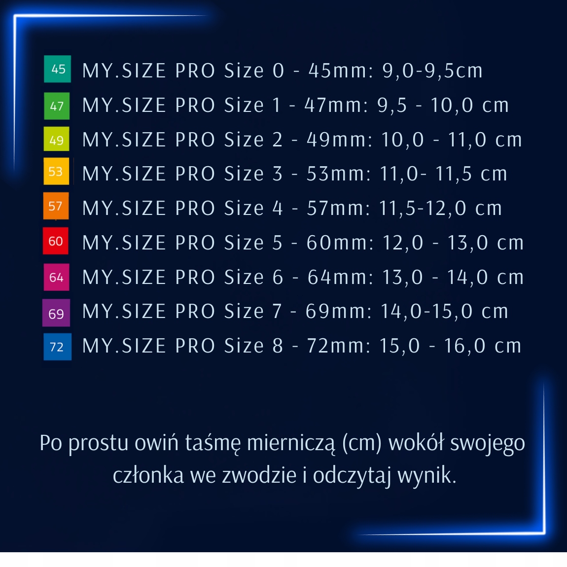 MY.SIZE PRO 64 mm Nawilżane Prezerwatywy DOPASOWANE 36 sztuk Rozmiar XL Stan opakowania oryginalne