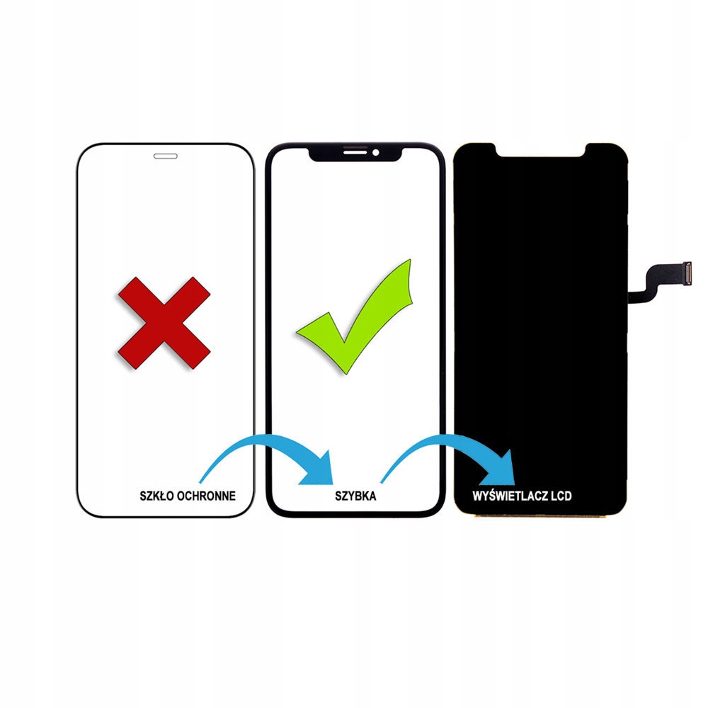 SZYBA SZYBKA OCA G+OCA PRO Xiaomi Redmi Note 11 4G 21121119SC Stan opakowania oryginalne