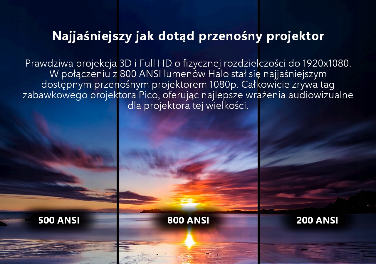 XGIMI HALO DLP 1080P 4K WIFI 3D HARMAN KARDON WAWA Model HALO