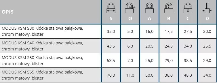 KŁÓDKA STALOWA MODUS GERDA 30MM ZATRZASKOWA Kod producenta 23234234323modus