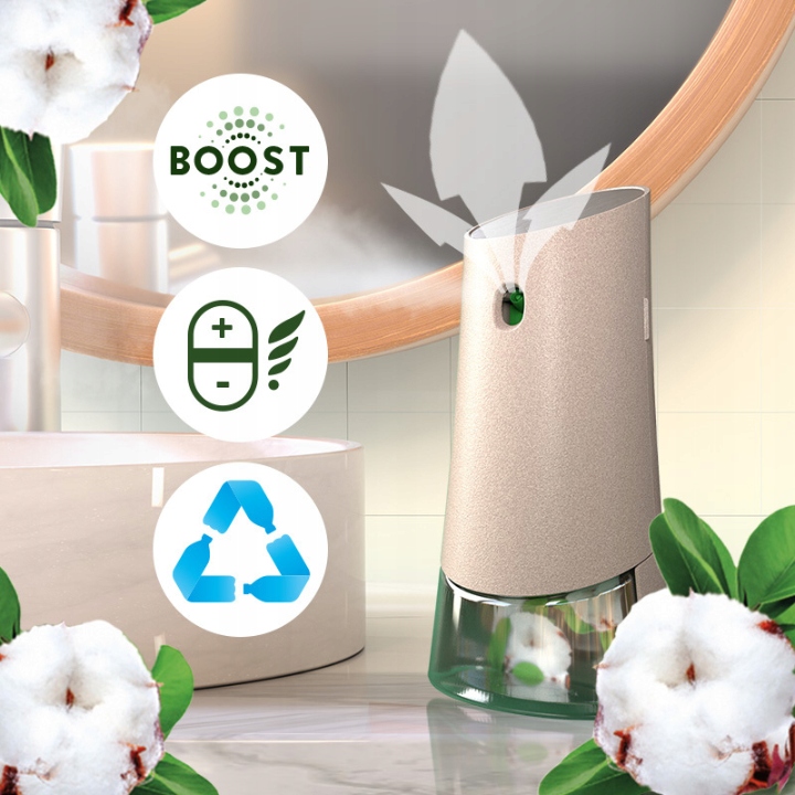 Air Wick Active Fresh Kwiat Bawełny Komplet Zestaw + Mix Wkładów 5 szt. Zasilanie baterie