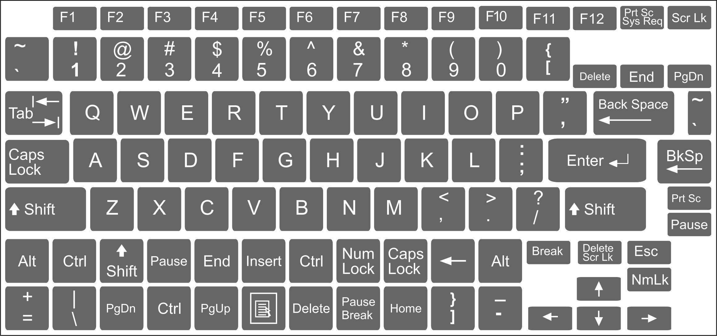 

Polskie naklejki klawiatura laptop CIEMNOSZARE14mm