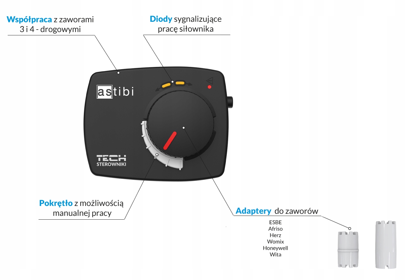 ZAWÓR 3 DROGOWY 1 CAL + SIŁOWNIK 3 PKT TECH ASTIBI Średnica przyłącza 1''