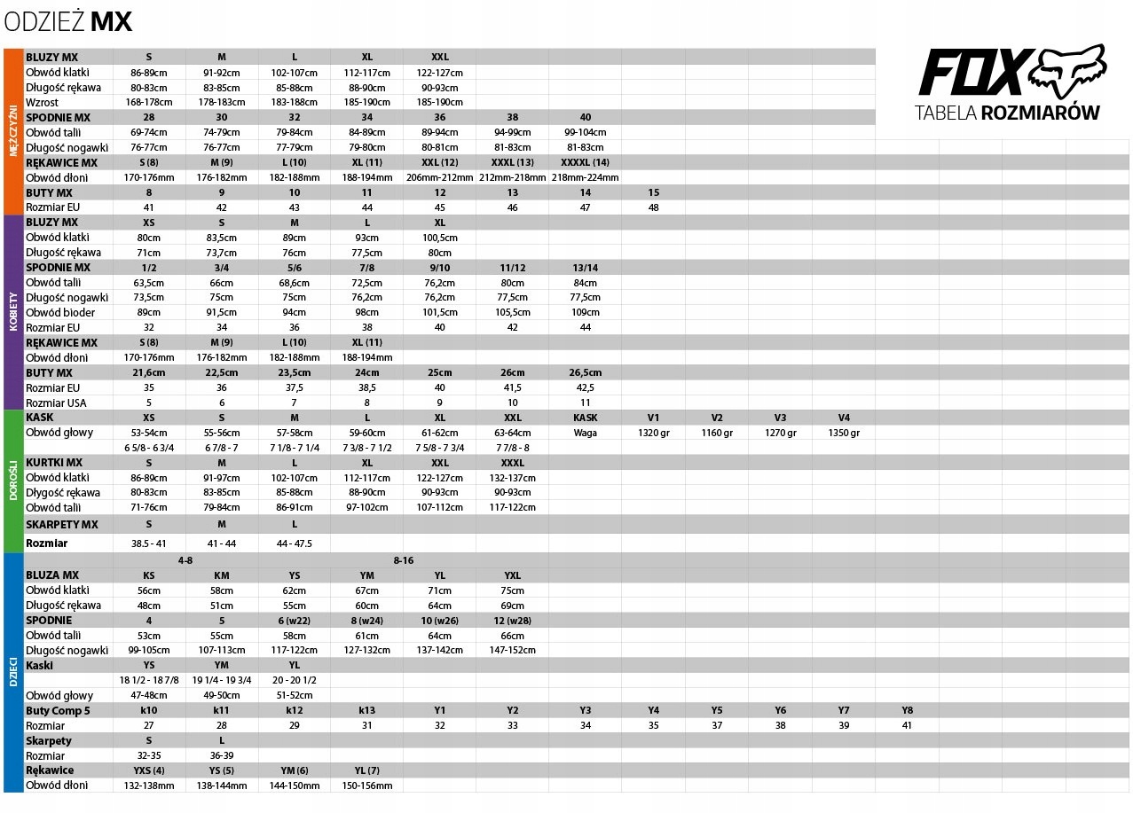 SPODNIE FOX 180 PRIX FLO ORANGE 30 Rodzaj Męskie