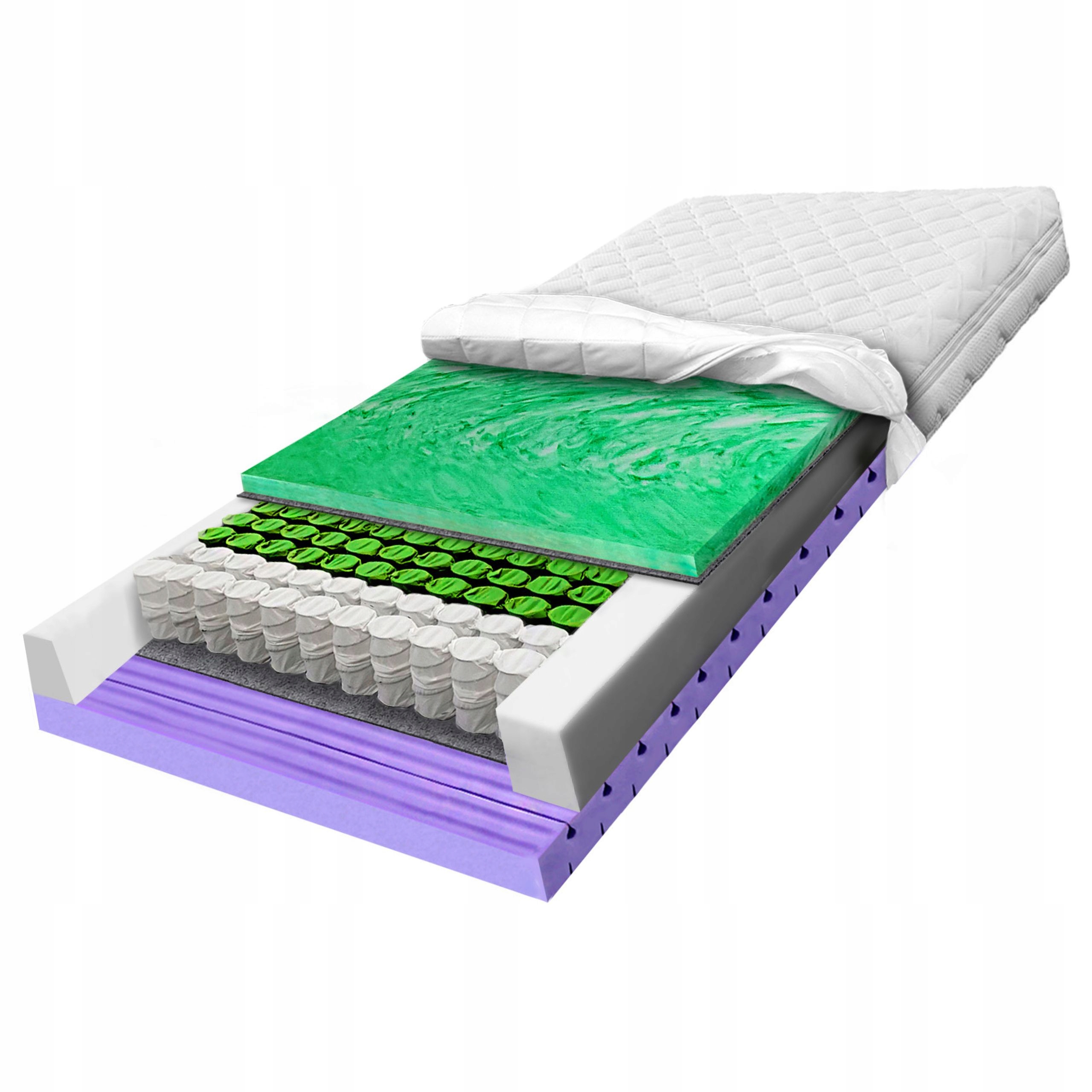 Matrac H2 H3 170x200 s taštičkovými pružinami, relaxačný, priedušný 23