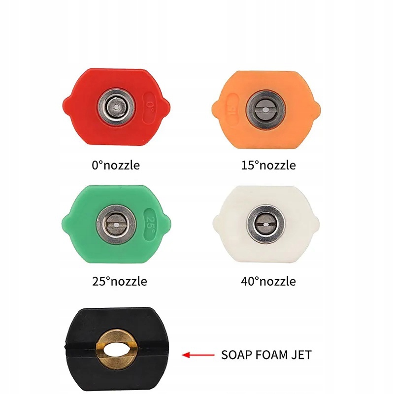 5 DYSZ DO MYJKI CIŚNIENIOWEJ SZYBKOZŁĄCZKA + LANCA 1/4" 34CM TYP U ROSFIX Kod producenta ZESTAW-33TS-9SR2