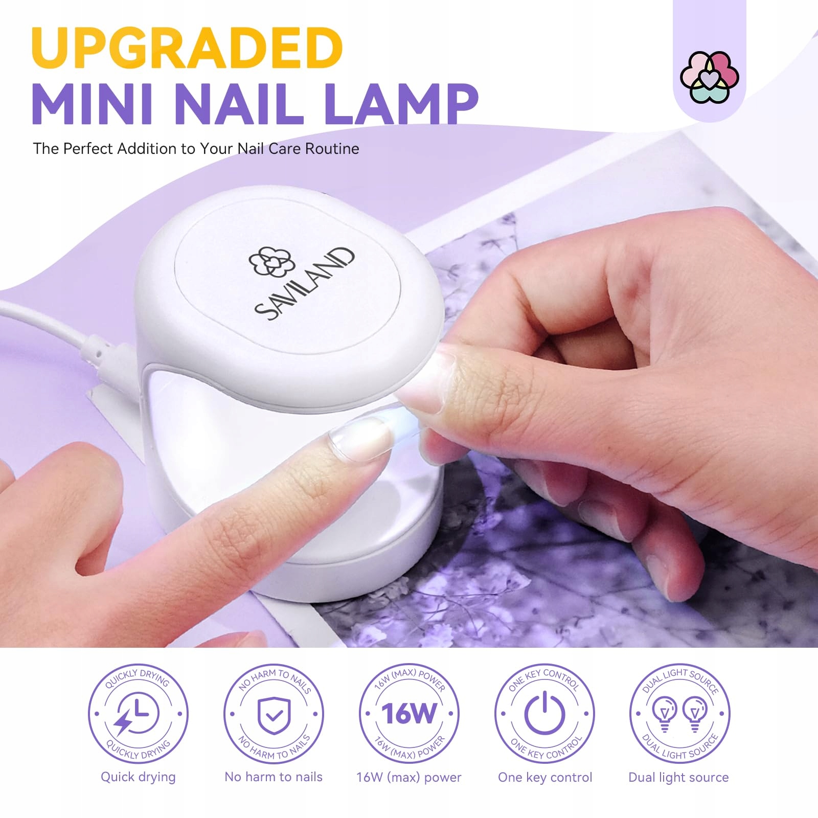 SAVILAND Mini Lampa UV LED 16W Do Paznokci Żelowych i Nail Art — miniatura 2