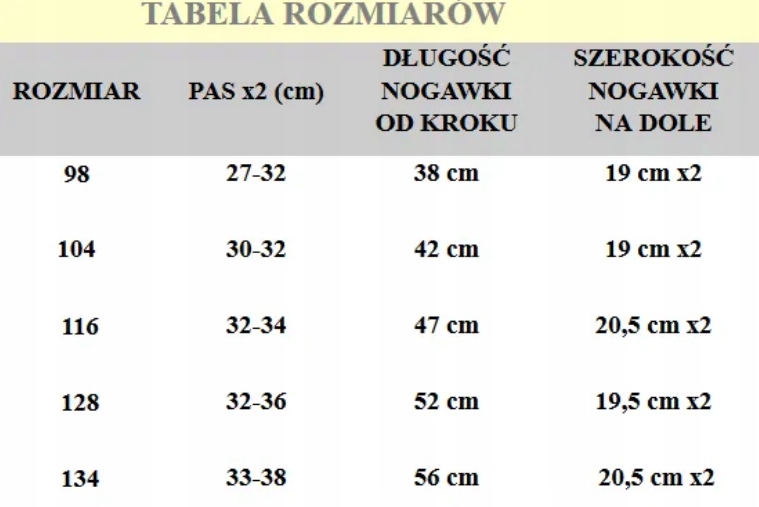 Dziecięce Ogrodniczki COOL TREND Mocne i Kolorowe 100% Bawełna 128 Stan opakowania oryginalne