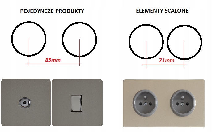 Moduł sterujący mosiądz szlifowany Marka Govena Lighting