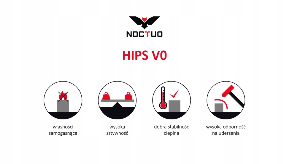 Filament HIPS V0 Noctuo 1.75mm 0.25kg Naturalny Producent Inna