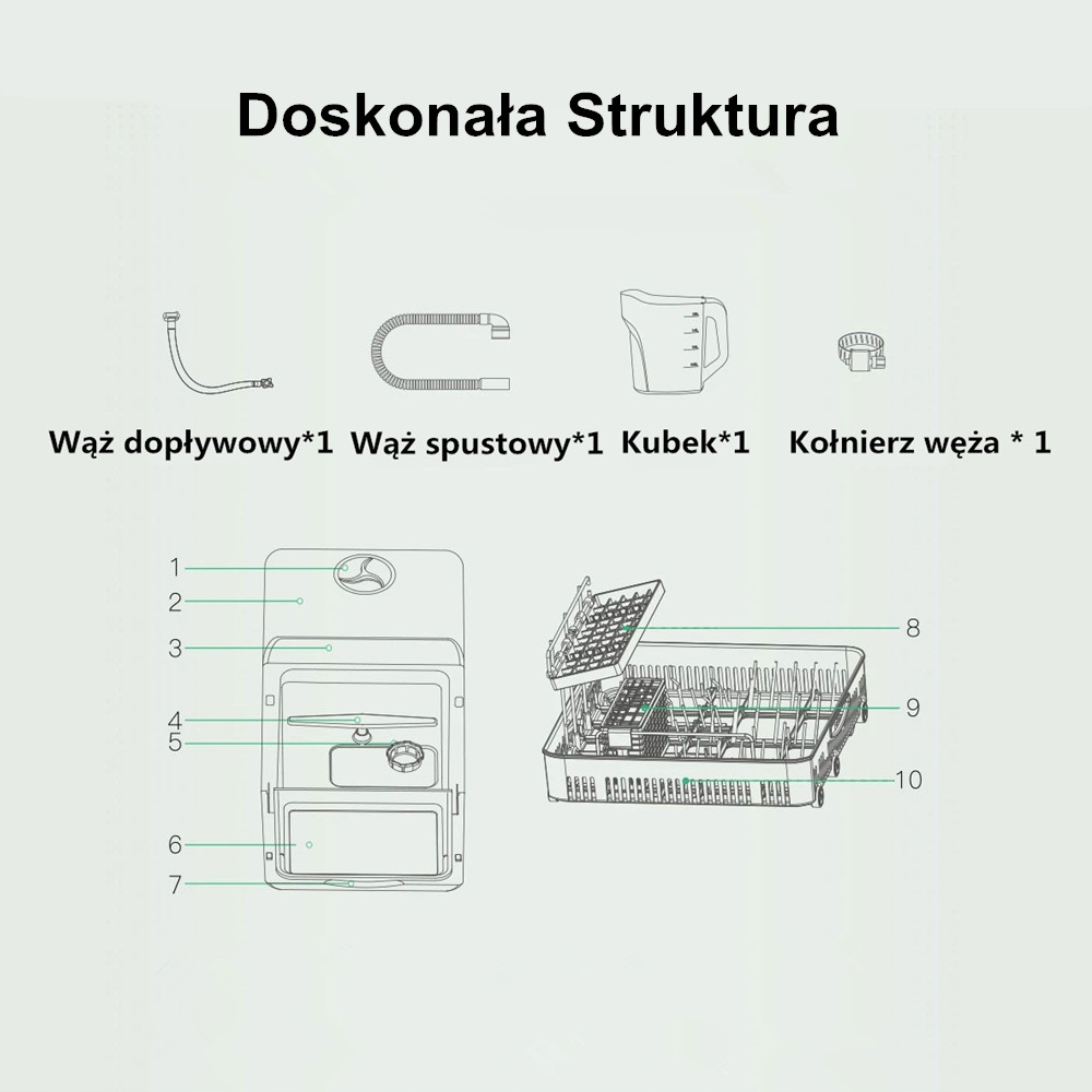 MAŁA ZMYWARKA STOŁOWA NA STÓŁ WOLNOSTOJĄCA NABLATOWA 5 PROGRAMÓW HOTELOWA Liczba programów zmywania 5