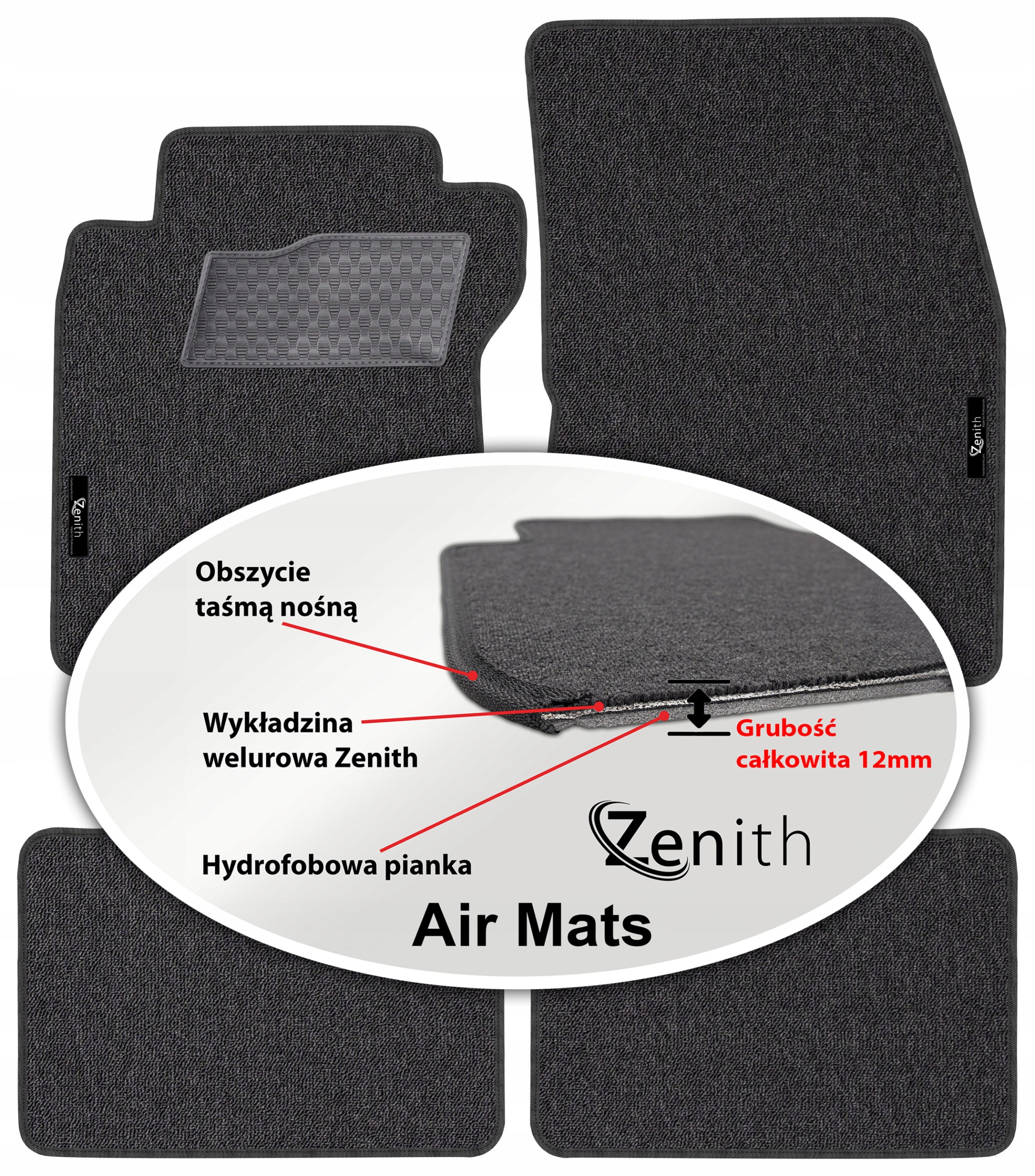 Renault Koleos II od roku 2016-2023. Velurové koberce do auta Zenith Air Mats