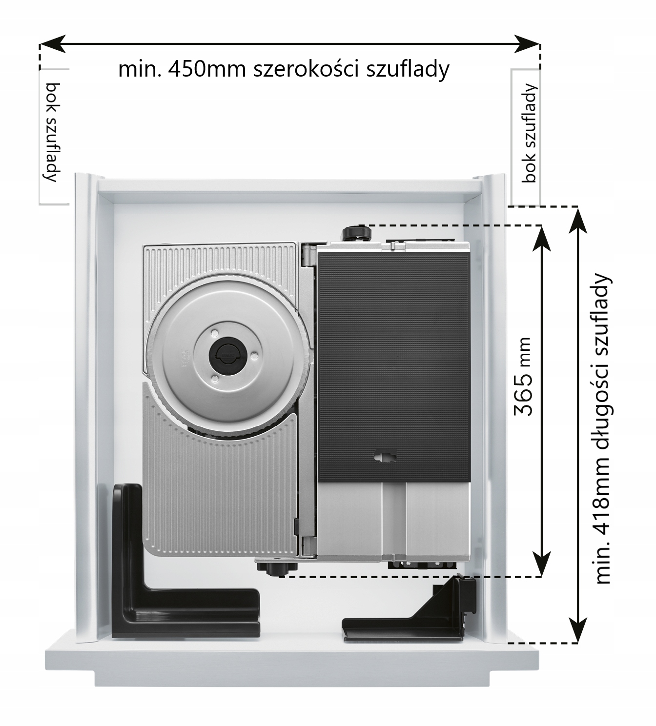 Krajalnica RITTER BFS72SR PRAWA Materiał obudowy metal