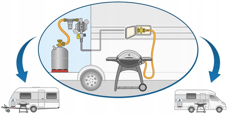 GNIAZDO GAZU PRZYLACZE ZEWNETRZNE GOK EAN 4045659251713