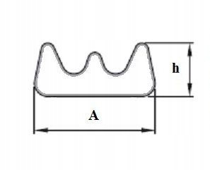 Uszczelka samoprzylepna profil e biała 1mb Marka Stomil