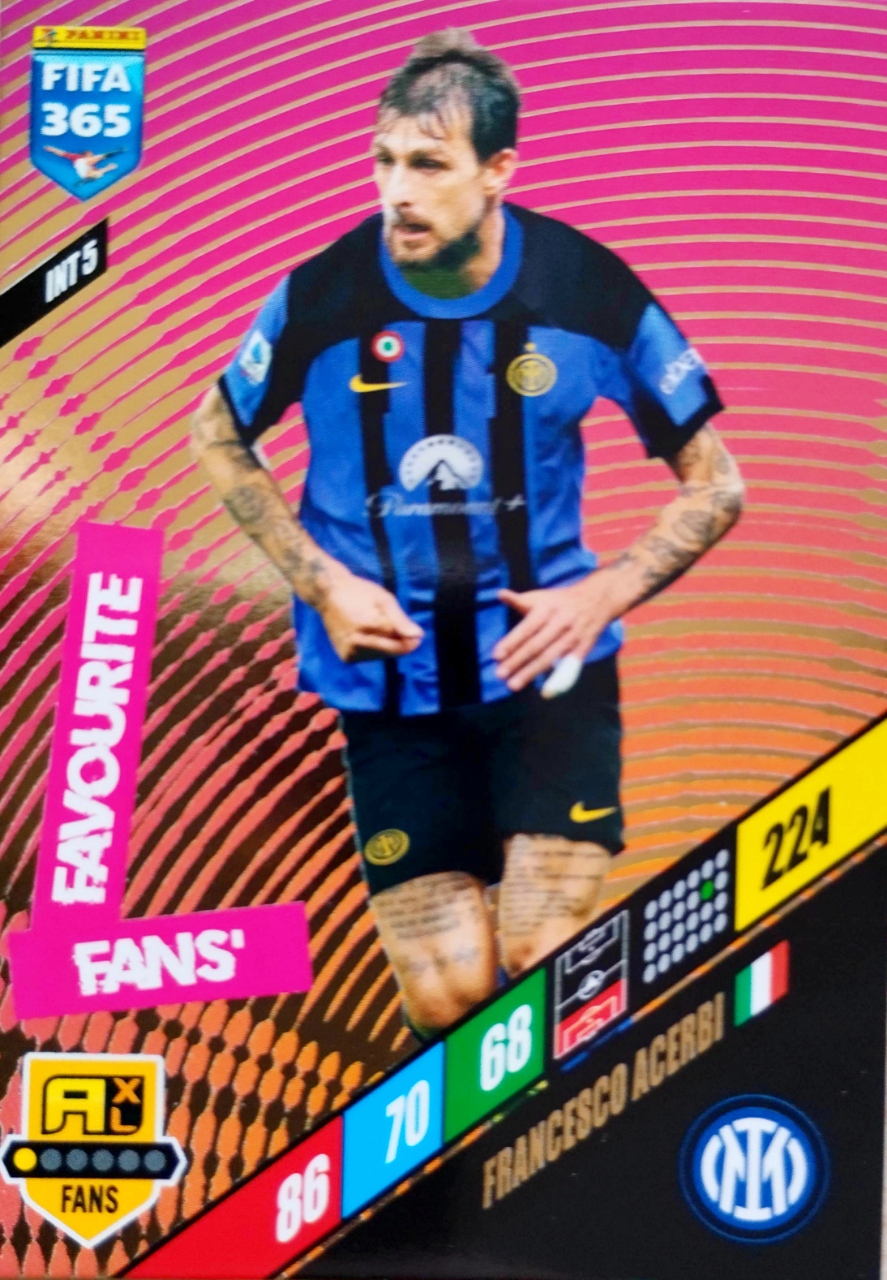 Fifa 365 2024 Fans Favourite Int 5 Francesco Acerbi Inter
